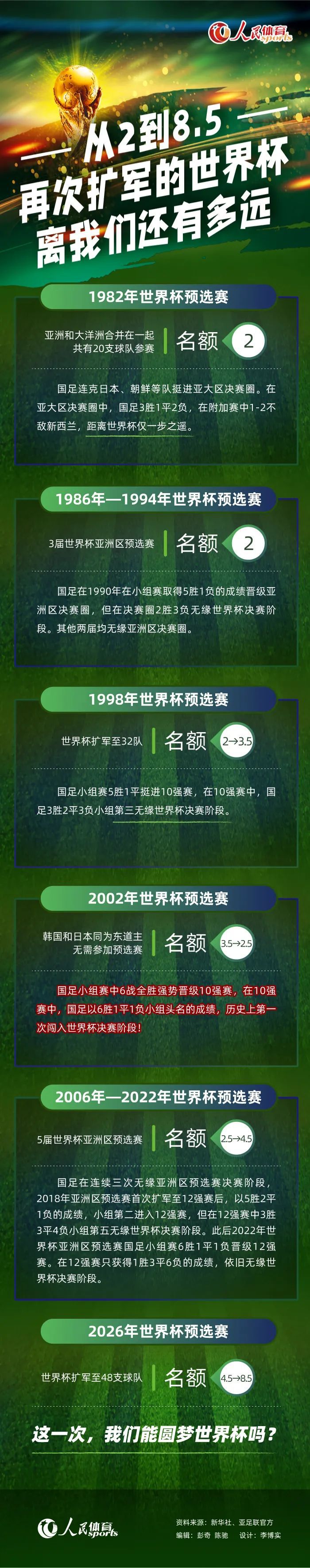 田中浩一立刻掏出几份合约分发了出去，介绍道：诸位，投资细节都已经写在合约里了，这次投资我们给小林制药的估值是150亿美元，而我们准备投资小林制药45亿美元，持股30%，大家如果没有什么意见的话，我们现在就可以签约，签约完成之后立刻就可以安排财务打款。